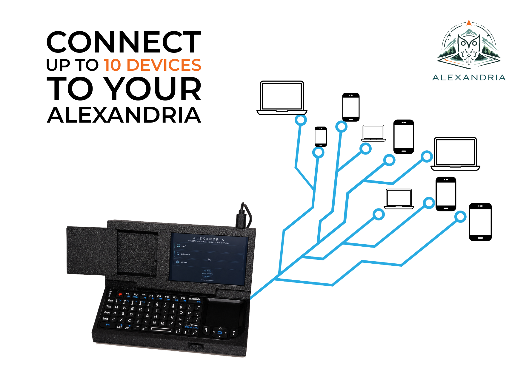 Alexandria Devices